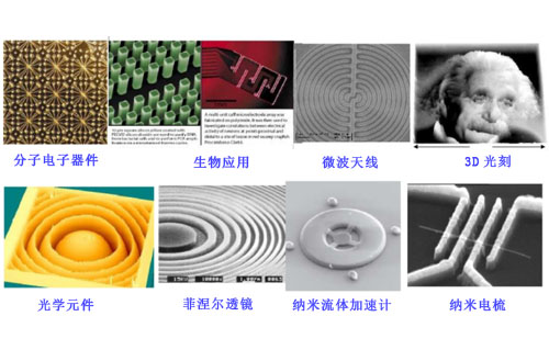 微納制造可以應(yīng)用在什么哪些領(lǐng)域？